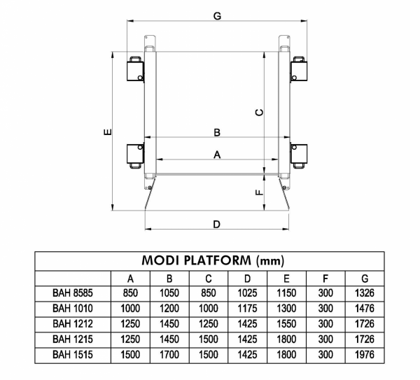 MODI-Platform-Dimensions